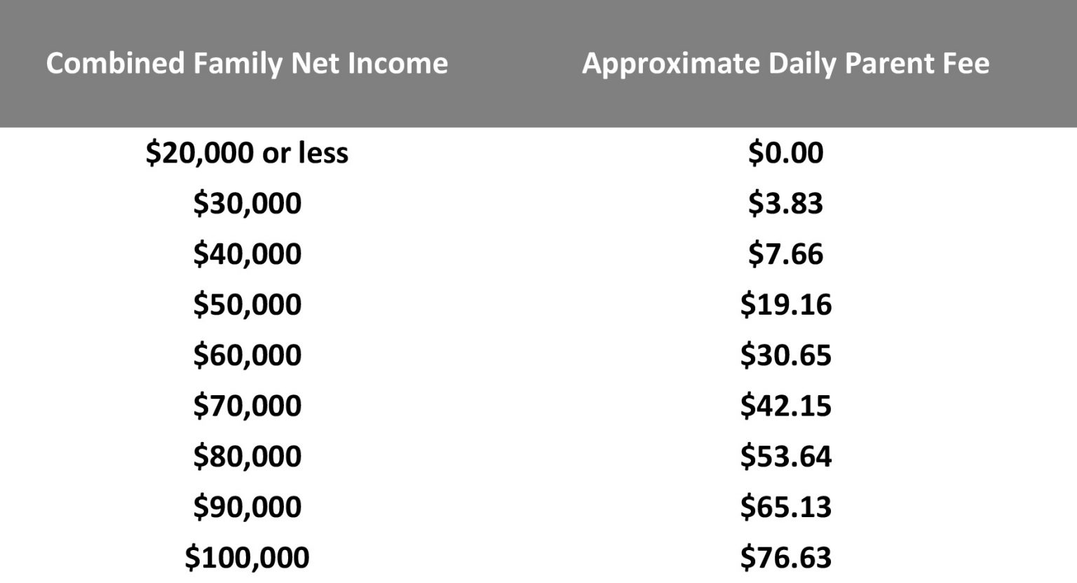 new-childcare-rebates-and-what-they-mean-for-you-ellaslist-ellaslist