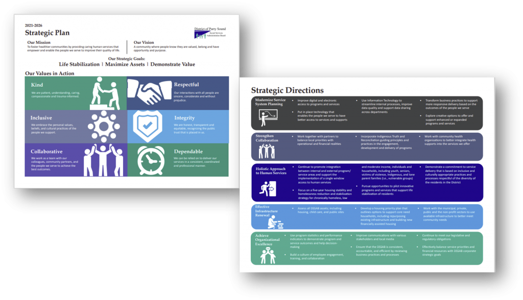 picture of strategic plan placemat Link is available below for download